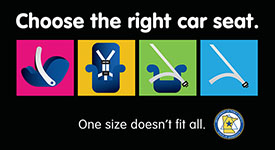 Choose the right car seat. One size doesn't fit all. Images of restraints: rear-facing, forward-facing, booster and regular seat
