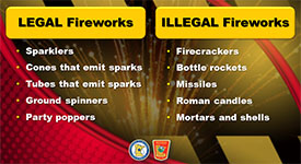 Legal vs. illegal fireworks graphic