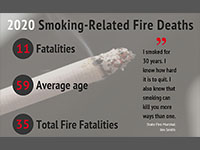 2020 Smoking Related Fire Deaths: 11 fatalities, average age 59, 35 total fire fatalities