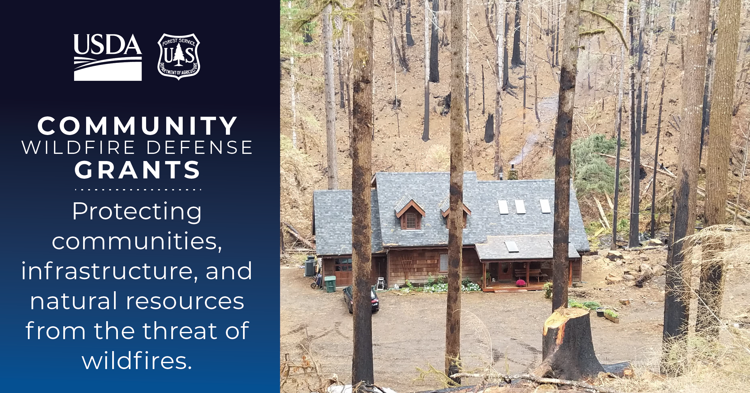 Community Wildfire Defense Grant Infographic