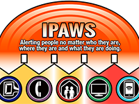 Photo describing what IPAWS is. 